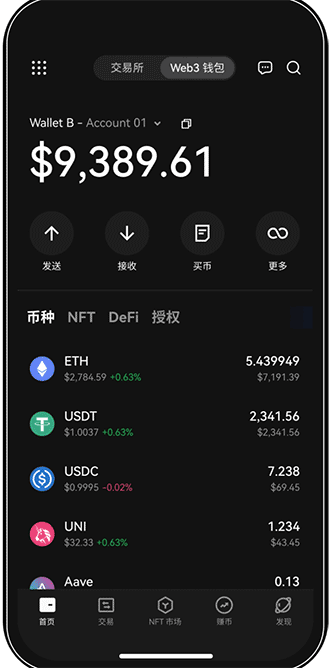 usdt交易平台下载